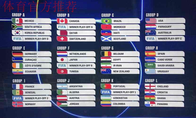 2026美加墨世界杯小组赛种子球队产生
