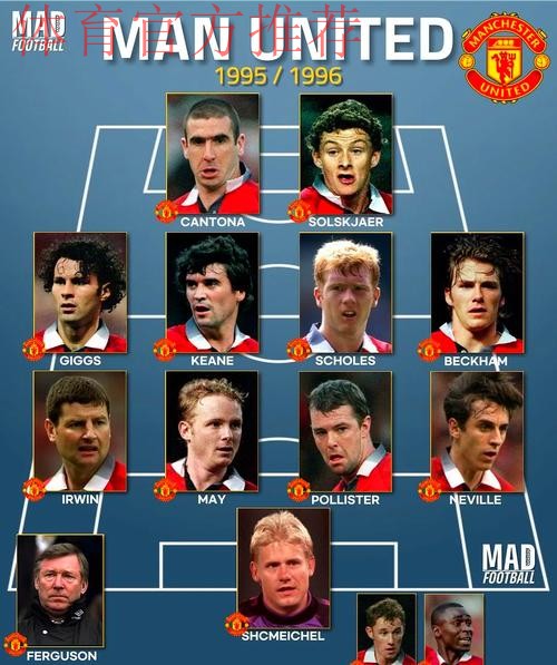 曼联1月转会清单曝光：瞄准4大目标 补中场+后卫