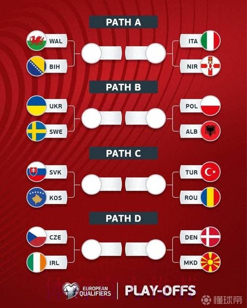 世界杯外围分析热门